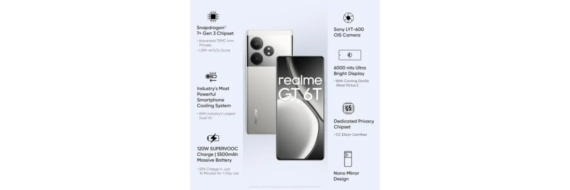 Realme gt 6t